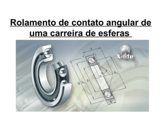 Rolamento de contato angular de
uma carreira de esferas
 
