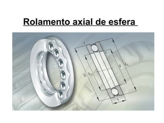 Rolamento axial de esfera
 