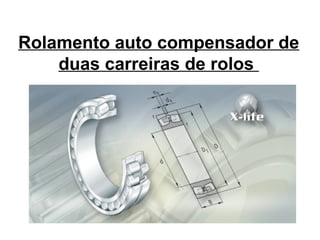 Rolamento auto compensador de
duas carreiras de rolos
 