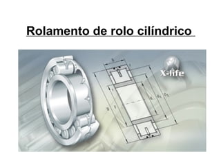 Rolamento de rolo cilíndrico
 