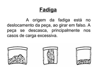 Fadiga
A origem da fadiga está no
deslocamento da peça, ao girar em falso. A
peça se descasca, principalmente nos
casos de carga excessiva.
 