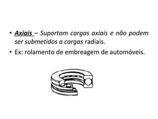 • Axiais – Suportam cargas axiais e não podem
ser submetidos a cargas radiais.
• Ex: rolamento de embreagem de automóveis.
 