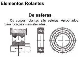 De esferas
Os corpos rolantes são esferas. Apropriados
para rotações mais elevadas.
Elementos Rolantes
 