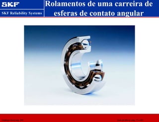 Rolamentos de uma carreira de
esferas de contato angular
Catálogo Geral pag. 285 Guia de Manut. pag. 11 e 251
 