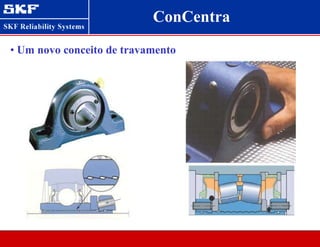 ConCentra
• Um novo conceito de travamento
 