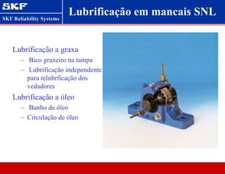 Lubrificação em mancais SNL
Lubrificação a graxa
– Bico graxeiro na tampa
– Lubrificação independente
para relubrficação dos
vedadores
Lubrificação a óleo
– Banho de óleo
– Circulação de óleo
 
