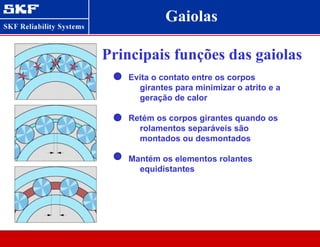 Principais funções das gaiolas
Evita o contato entre os corpos
girantes para minimizar o atrito e a
geração de calor
Retém os corpos girantes quando os
rolamentos separáveis são
montados ou desmontados
Mantém os elementos rolantes
equidistantes
Gaiolas
 