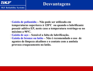 Desvantagens
· Gaiola de poliamida – Não pode ser utilizada em
temperaturas superiores à 120ºC ou quando o lubrificante
possuir aditivo EP, neste caso a temperatura restringe-se no
máximo a 90ºC.
· Gaiola de aço – Sensível a falta de lubrificação.
· Gaiola de bronze ou latão – Não é recomendado o uso de
agentes de limpeza alcalinos e o contato com a amônia
provoca craqueamento no latão.
 
