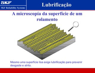 A microscopía da superfície de um
rolamento
Mesmo uma superfície lisa exige lubrificação para prevenir
desgaste e atrito.
Lubrificação
 