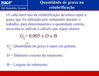 Quantidade de graxa na
relubrificação
•A cada intervalo de relubrificação devemos repor a
graxa que foi utilizada pelo rolamento durante o
trabalho, para determinarmos a quantidade correta,
necessita-se utilizar o cálculo que segue abaixo:
G = Quantidade de graxa à repor em gramas.
D = Diâmetro externo do rolamento.
B = Largura do rolamento.
G = 0,005 x D x B
A
a
a
 