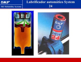 Lubrificador automático System
24
 