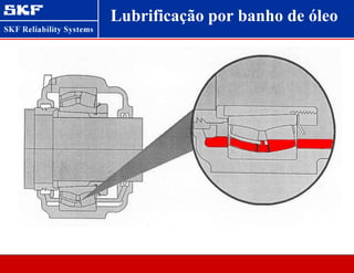 Lubrificação por banho de óleo
 