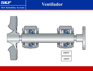 h9/H7
h9/G7
Ventilador
 