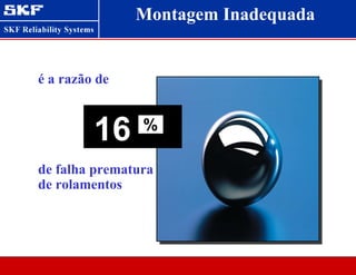 é a razão de
de falha prematura
de rolamentos
Montagem Inadequada
16 %
 