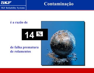 Contaminação
14 %
é a razão de
de falha prematura
de rolamentos
 