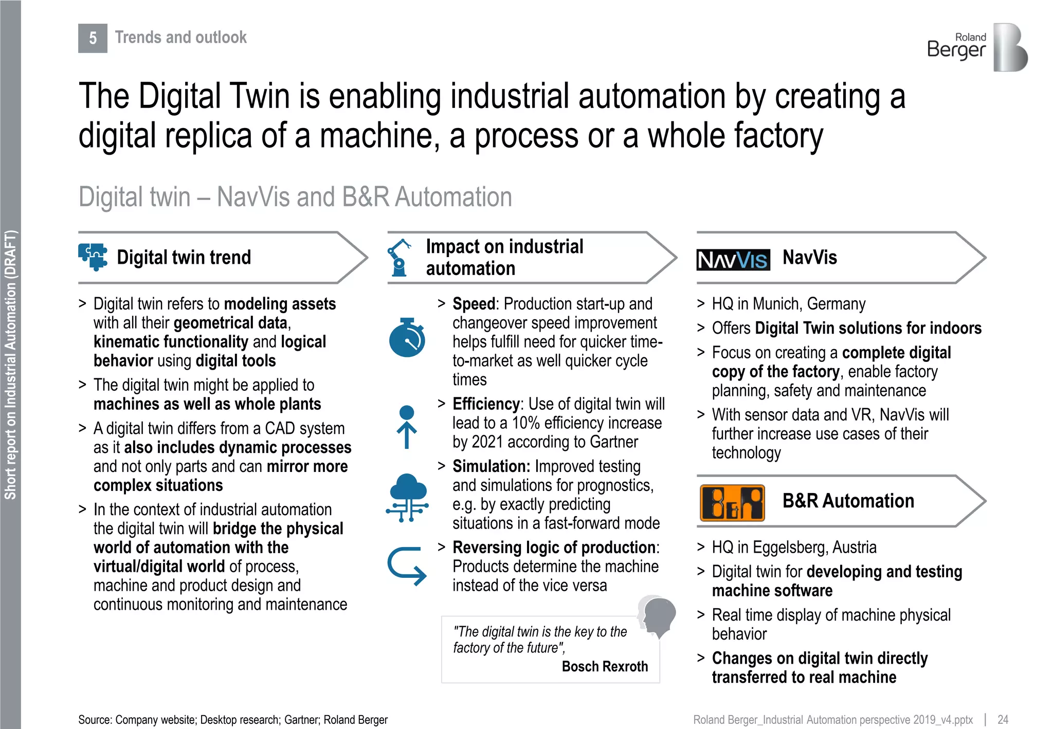 24Roland Berger_Industrial Automation perspective 2019_v4.pptx
ShortreportonIndustrialAutomation(DRAFT)
The Digital Twin is enabling industrial automation by creating a
digital replica of a machine, a process or a whole factory
Digital twin – NavVis and B&R Automation
Digital twin trend
> Digital twin refers to modeling assets
with all their geometrical data,
kinematic functionality and logical
behavior using digital tools
> The digital twin might be applied to
machines as well as whole plants
> A digital twin differs from a CAD system
as it also includes dynamic processes
and not only parts and can mirror more
complex situations
> In the context of industrial automation
the digital twin will bridge the physical
world of automation with the
virtual/digital world of process,
machine and product design and
continuous monitoring and maintenance
Impact on industrial
automation
> Speed: Production start-up and
changeover speed improvement
helps fulfill need for quicker time-
to-market as well quicker cycle
times
> Efficiency: Use of digital twin will
lead to a 10% efficiency increase
by 2021 according to Gartner
> Simulation: Improved testing
and simulations for prognostics,
e.g. by exactly predicting
situations in a fast-forward mode
> Reversing logic of production:
Products determine the machine
instead of the vice versa
NavVis
> HQ in Munich, Germany
> Offers Digital Twin solutions for indoors
> Focus on creating a complete digital
copy of the factory, enable factory
planning, safety and maintenance
> With sensor data and VR, NavVis will
further increase use cases of their
technology
Source: Company website; Desktop research; Gartner; Roland Berger
5 Trends and outlook
"The digital twin is the key to the
factory of the future",
Bosch Rexroth
B&R Automation
> HQ in Eggelsberg, Austria
> Digital twin for developing and testing
machine software
> Real time display of machine physical
behavior
> Changes on digital twin directly
transferred to real machine
 