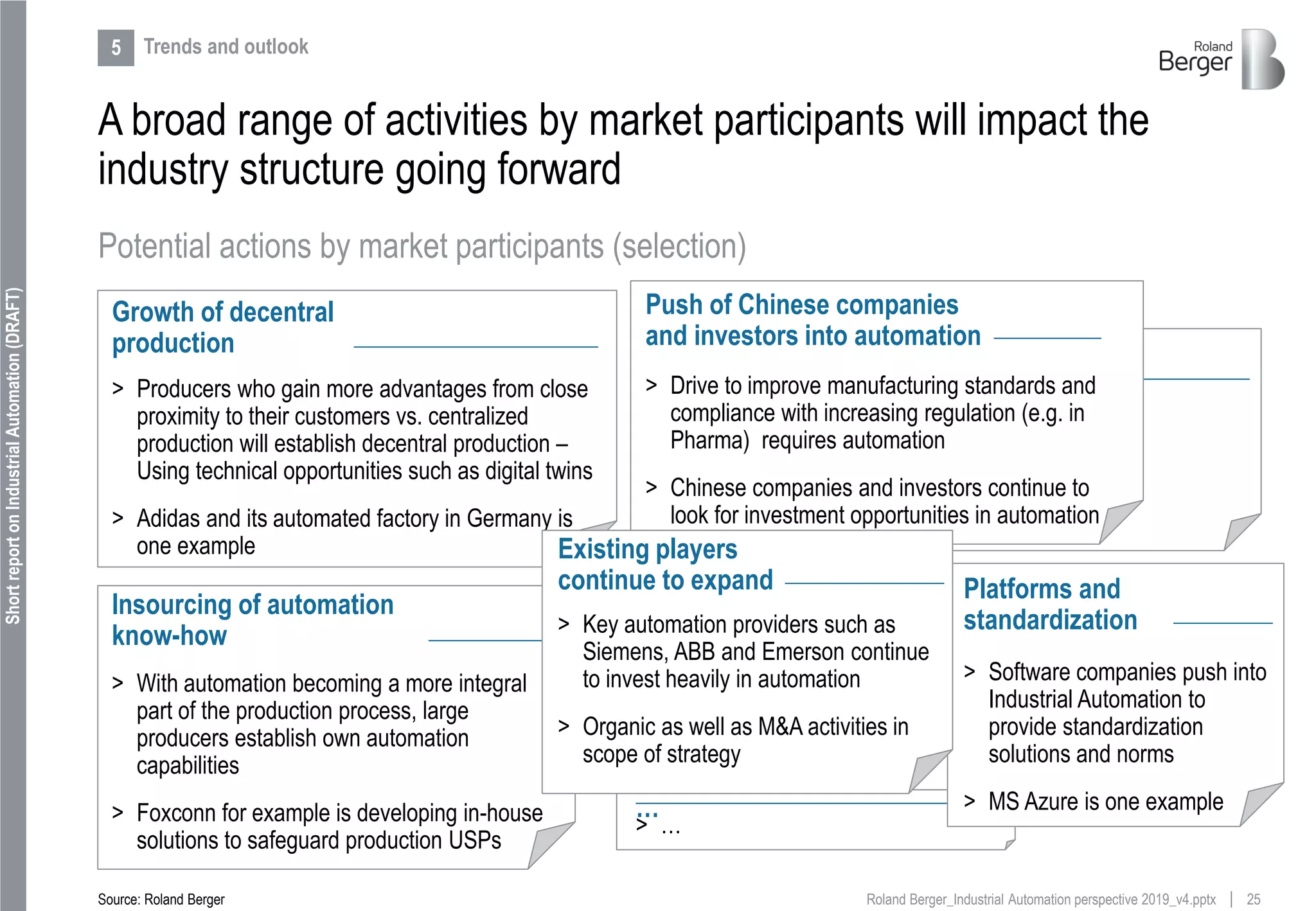 25Roland Berger_Industrial Automation perspective 2019_v4.pptx
ShortreportonIndustrialAutomation(DRAFT)
> …
…
> …
…
A broad range of activities by market participants will impact the
industry structure going forward
Potential actions by market participants (selection)
Insourcing of automation
know-how
> With automation becoming a more integral
part of the production process, large
producers establish own automation
capabilities
> Foxconn for example is developing in-house
solutions to safeguard production USPs
Source: Roland Berger
> Drive to improve manufacturing standards and
compliance with increasing regulation (e.g. in
Pharma) requires automation
> Chinese companies and investors continue to
look for investment opportunities in automation
Push of Chinese companies
and investors into automation
> Producers who gain more advantages from close
proximity to their customers vs. centralized
production will establish decentral production –
Using technical opportunities such as digital twins
> Adidas and its automated factory in Germany is
one example
Growth of decentral
production
> Software companies push into
Industrial Automation to
provide standardization
solutions and norms
> MS Azure is one example
Platforms and
standardization> Key automation providers such as
Siemens, ABB and Emerson continue
to invest heavily in automation
> Organic as well as M&A activities in
scope of strategy
Existing players
continue to expand
5 Trends and outlook
 