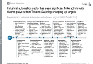 Roland Berger Industrial Automation Perspective 2019 | PDF