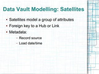 Roland bouman modern_data_warehouse_architectures_data_vault_and_anchor ...