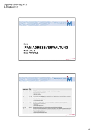 Digicomp Server Day 2012
3. Oktober 2012




                    Demo

                    IPAM ADRESSVERWALTUNG
                    IPAM GPO’S
                    IPAM KONSOLE




                                            13
 