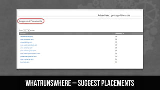WhatRunsWhere – suggest placements
 