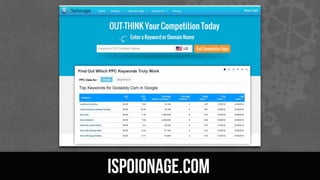 Ispoionage.com
 