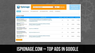 Ispionage.com – top ads in google
 