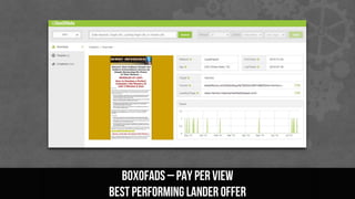 BoxOfAds – pay per view
Best performing lander offer
 