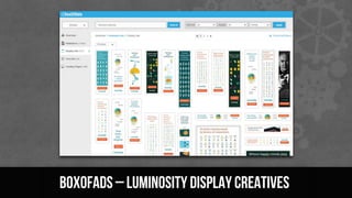 BoxOfAds – luminosity display creatives
 
