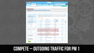 Compete – outgoing traffic for PM 1
 