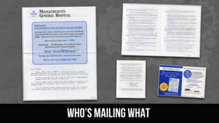 WHO’s MAILING WHAT
 