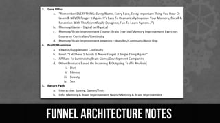 Funnel architecture notes
 