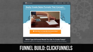 Funnel Build: ClickFunnels
 