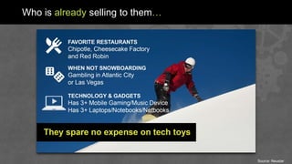 Who is already selling to them…
Source: Neustar
 