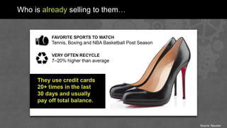 Source: Neustar
Who is already selling to them…
 