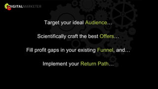 Target your ideal Audience…
Scientifically craft the best Offers…
Fill profit gaps in your existing Funnel, and…
Implement your Return Path…
 