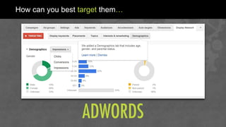 ADWORDS
How can you best target them…
 