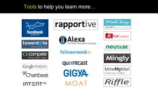 Tools to help you learn more…
 