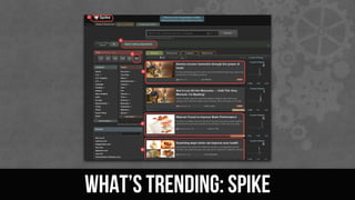 What’s Trending: Spike
 