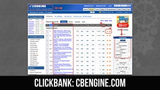 ClickBank: CBEngine.com
 