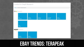 Ebay Trends: Terapeak
 