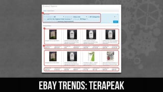 Ebay Trends: Terapeak
 
