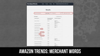 Amazon Trends: Merchant Words
 