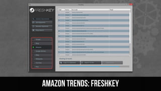 Amazon Trends: FreshKey
 