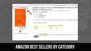 Amazon Best Sellers By Category
 