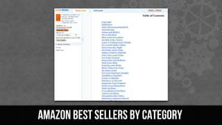 Amazon Best Sellers By Category
 
