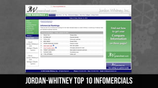 Jordan-Whitney Top 10 Infomercials
 