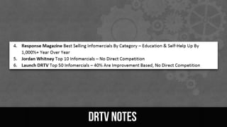 drtv NOTES
 