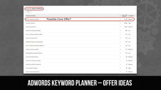 Adwords keyword planner – offer ideas
 