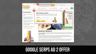Google serps ad 2 offer
 